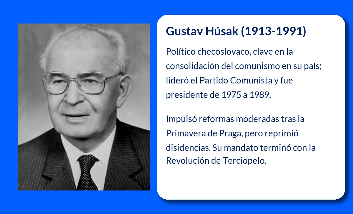 Gustav Húsak