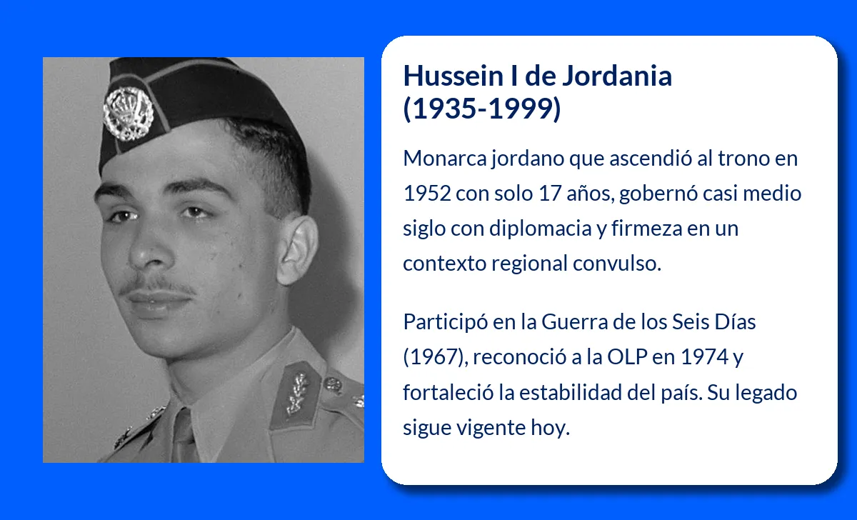 Hussein I