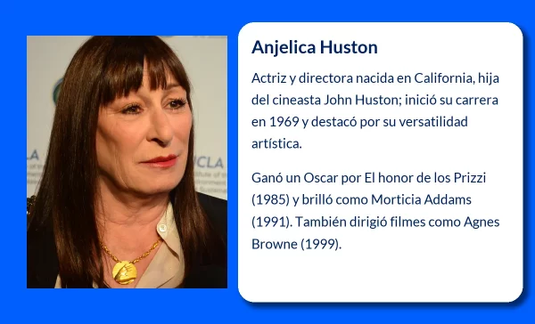 Anjelica Huston
