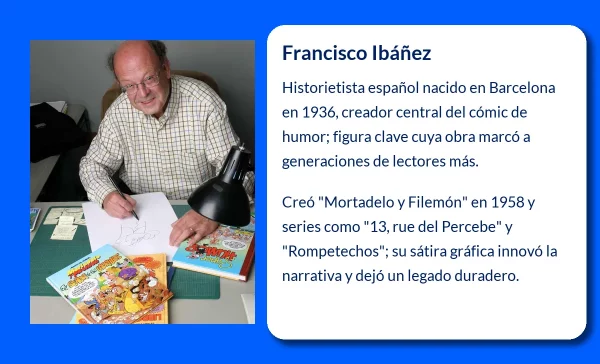 Francisco Ibáñez. El genio detrás de Mortadelo y Filemón