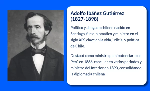 Ibáñez Gutiérrez