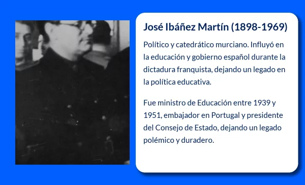 José Ibáñez Martín. Un catedrático y político clave en la historia de España