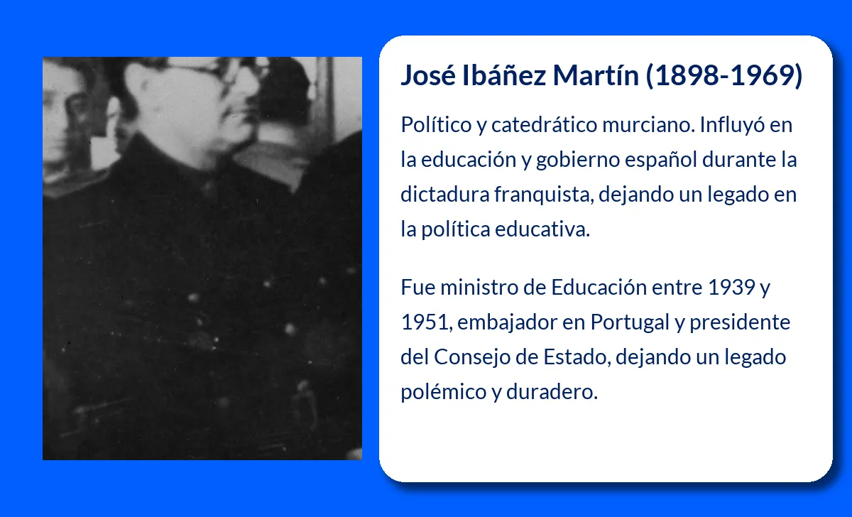 José Ibáñez Martín. Un catedrático y político clave en la historia de España