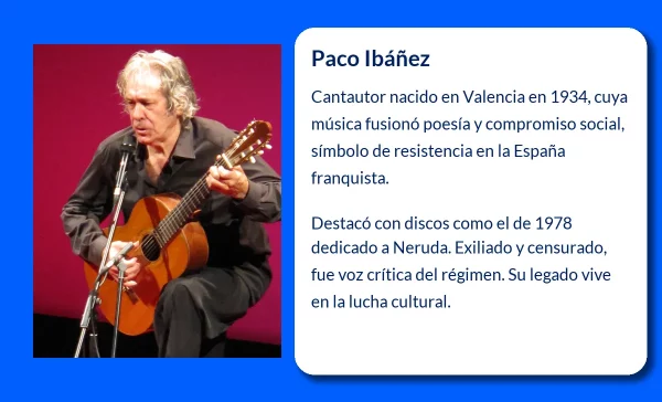 Ibáñez