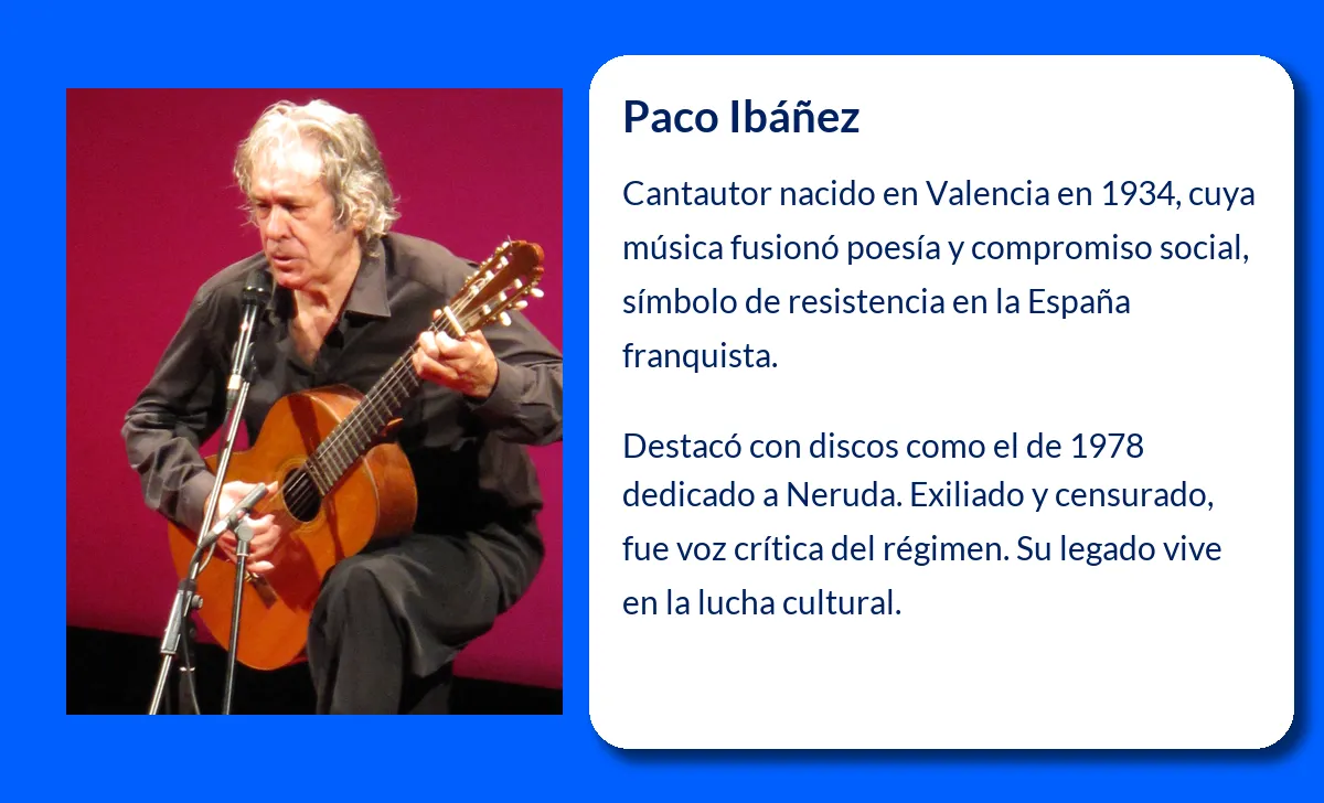 Ibáñez