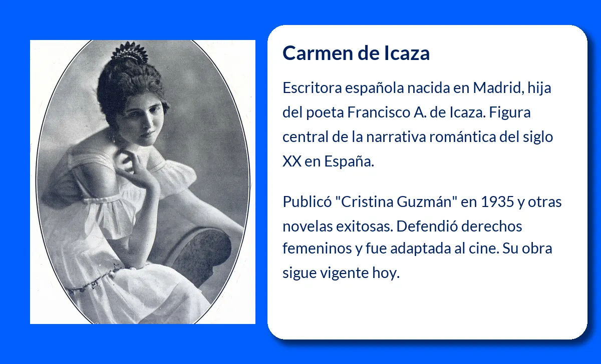 Carmen de Icaza. La escritora que cautivó a generaciones con su literatura sentimental