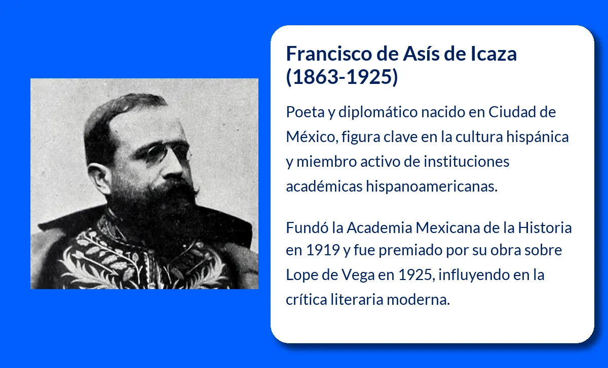 Francisco de Asís de Icaza. El Poeta y Diplomático Mexicano que Contribuyó a la Historia Literaria y Cultural