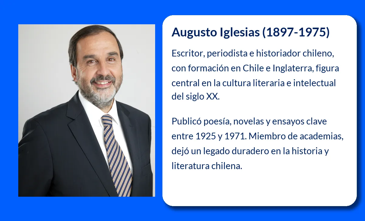 Augusto Iglesias