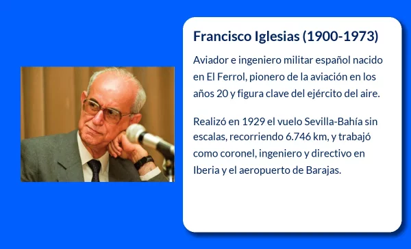 Francisco Iglesias