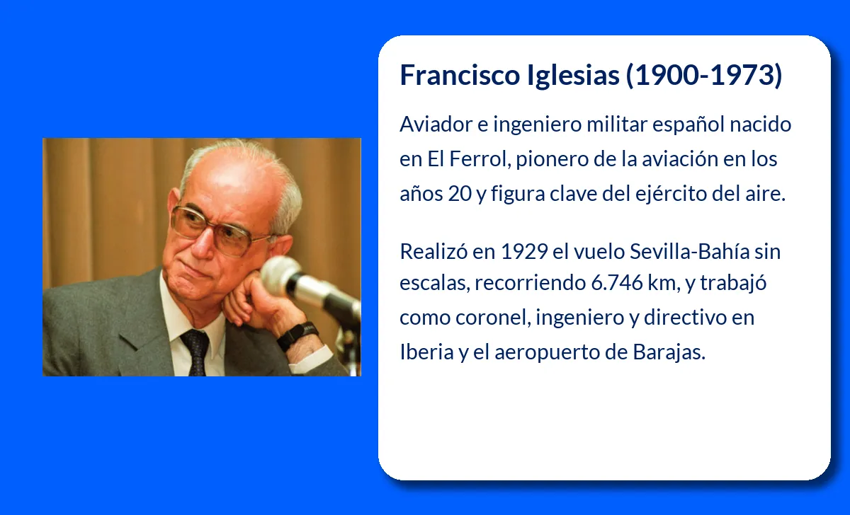 Francisco Iglesias