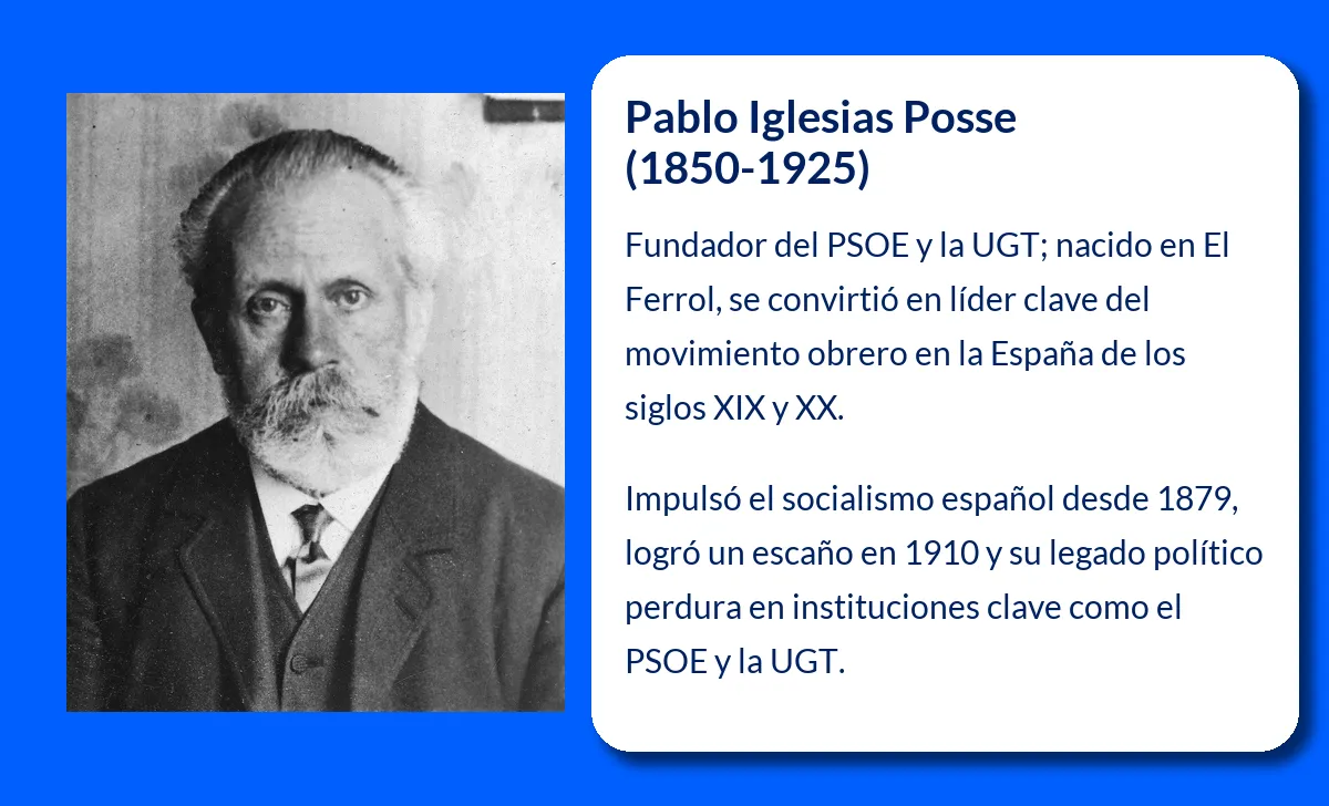 Pablo Iglesias Posse