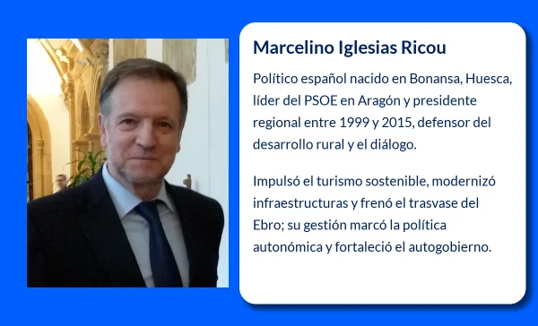 Marcelino Iglesias Ricou. El líder socialista que transformó Aragón