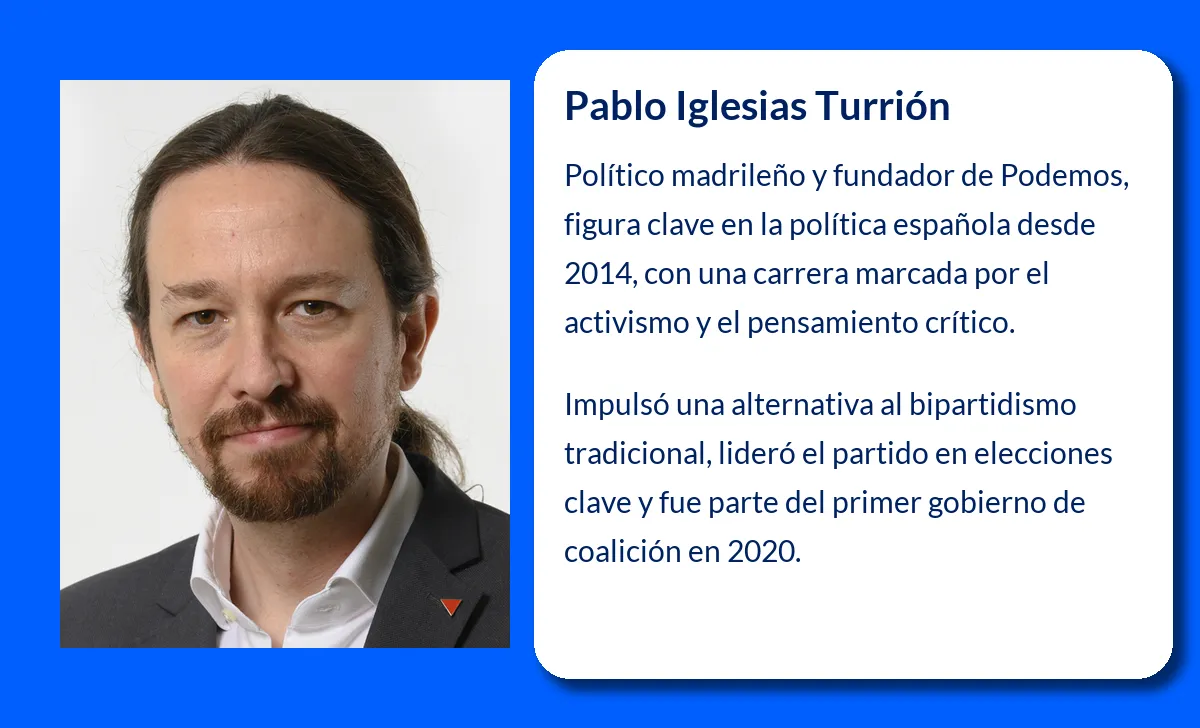 Pablo Iglesias Turrión