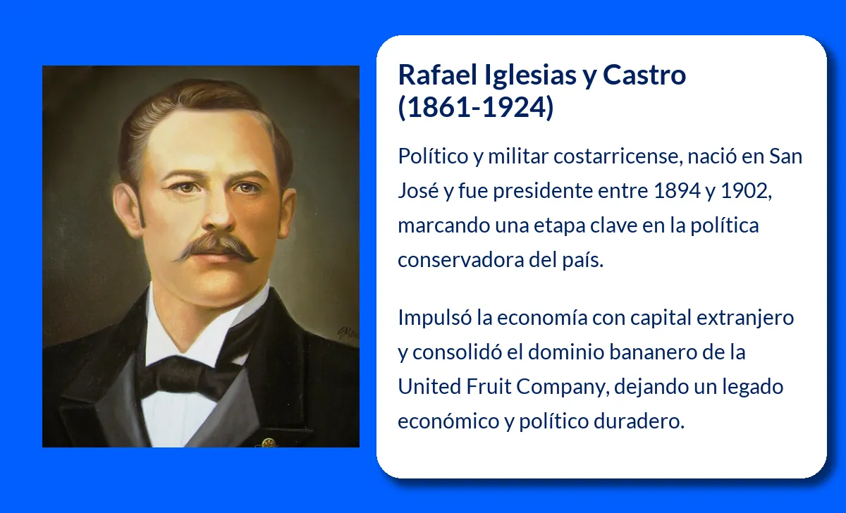 Rafael Iglesias y Castro. El líder costarricense que definió la política de su época