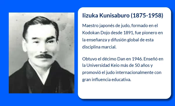 Iizuka Kunisaburo. El Maestro que Llevó el Judo a Nuevas Alturas