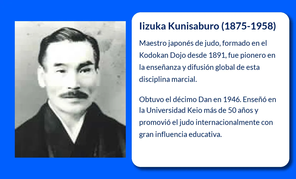 Iizuka Kunisaburo. El Maestro que Llevó el Judo a Nuevas Alturas