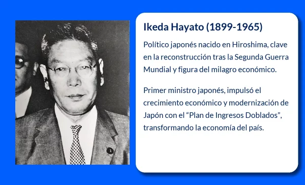 Ikeda Hayato. El arquitecto del milagro económico japonés