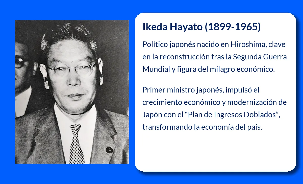 Ikeda Hayato. El arquitecto del milagro económico japonés