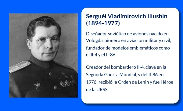 Serguéi Vladímirovich Iliushin