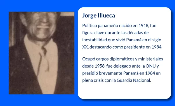 Jorge Illueca (1918-VVVV). El político panameño que presidió el país en tiempos de inestabilidad