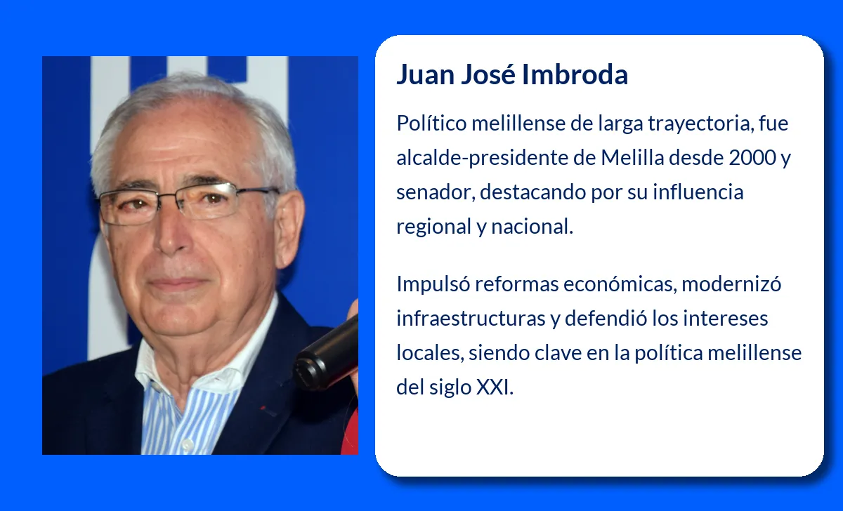 Juan José Imbroda