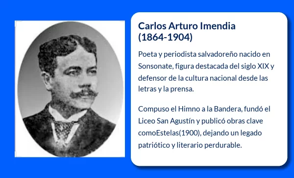 Carlos Arturo Imendia. El Poeta y Periodista Salvadoreno Que Defendió la Cultura Nacional
