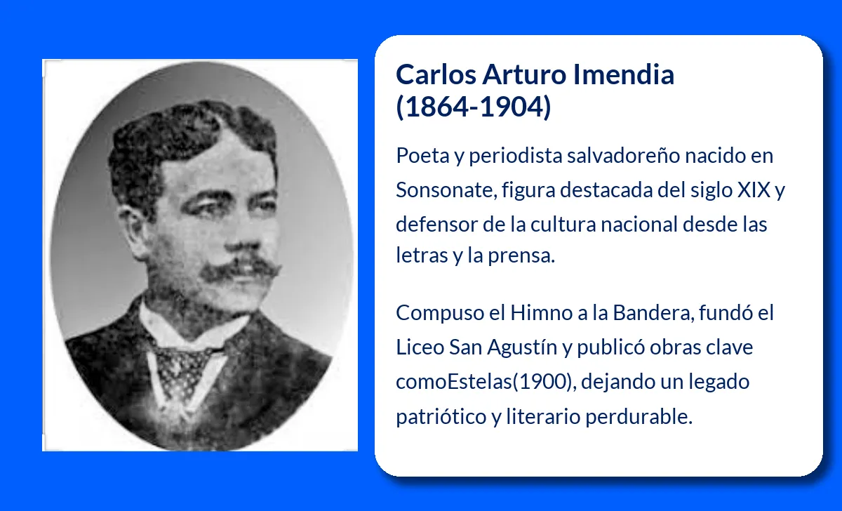 Carlos Arturo Imendia. El Poeta y Periodista Salvadoreno Que Defendió la Cultura Nacional