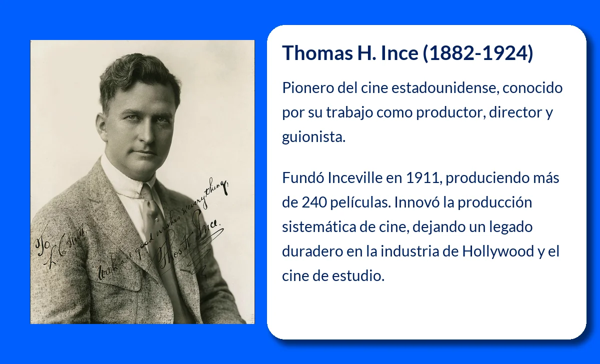 Thomas H. Ince (1882-1924). El visionario productor y director que marcó la historia del cine