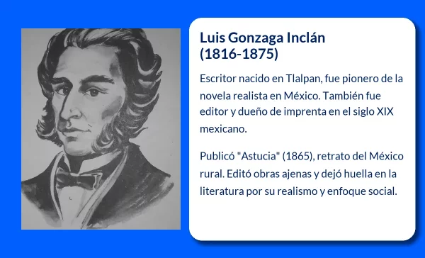 Luis Gonzaga Inclán. El pionero de la novela realista en México
