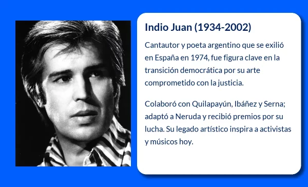 Indio Juan. El Poeta y Cantautor Comprometido con la Lucha Social