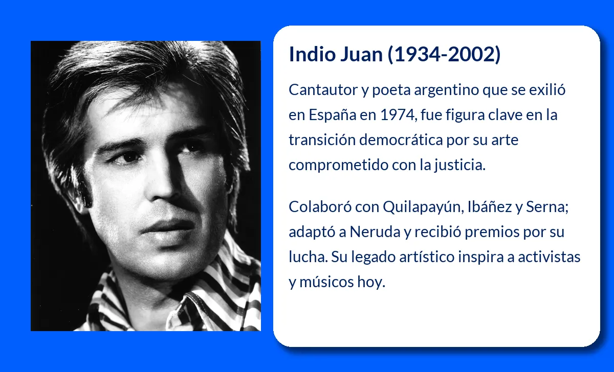 Indio Juan. El Poeta y Cantautor Comprometido con la Lucha Social