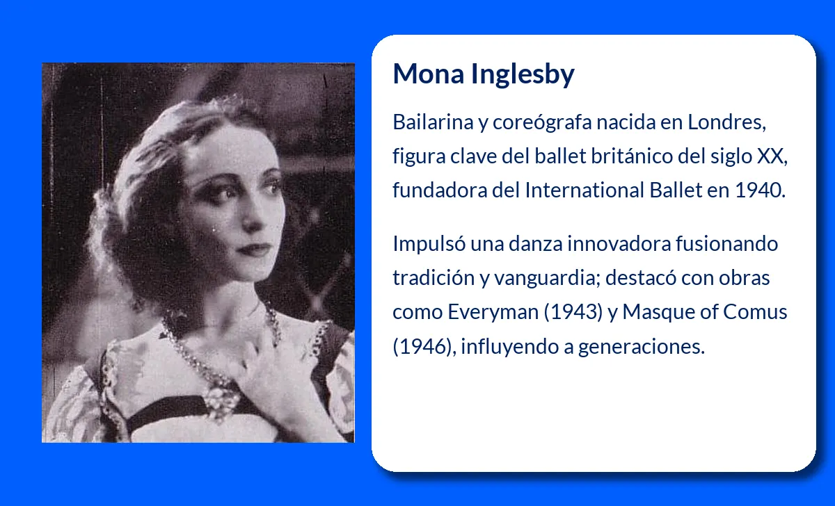 Mona Inglesby