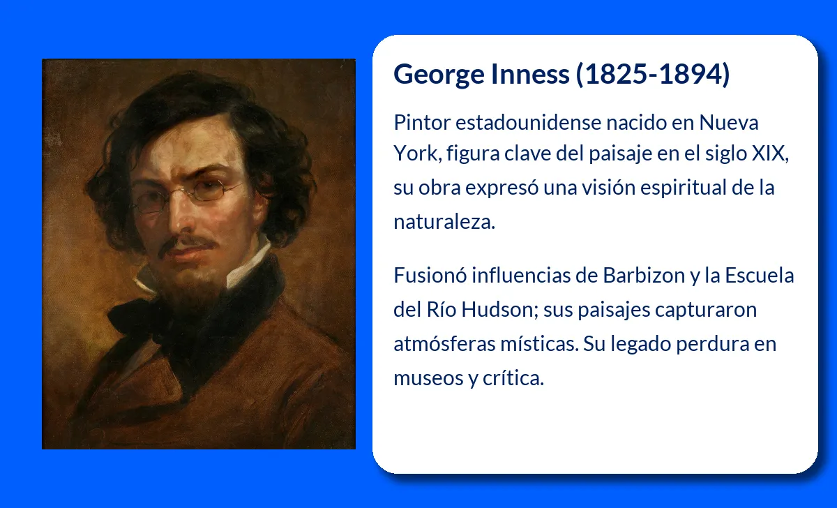 George Inness. El Paisajista que Transformó el Arte Americano
