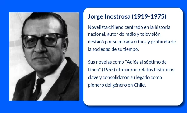 Jorge Inostrosa