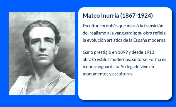 Mateo Inurria