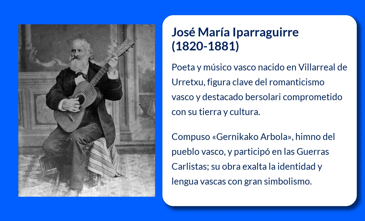 José María Iparraguirre