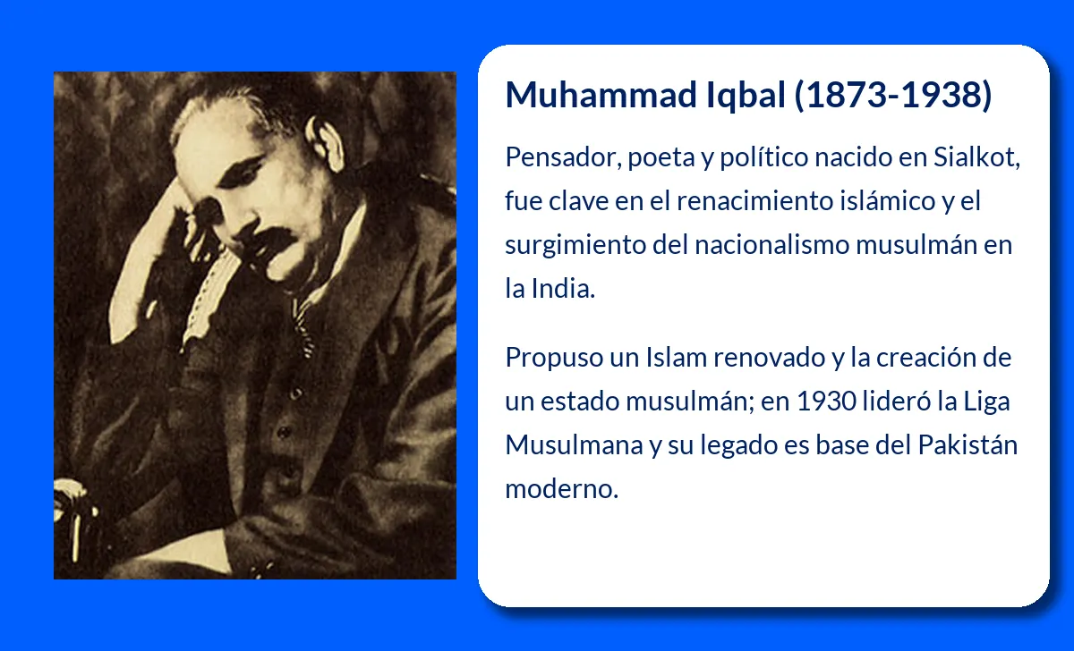 Iqbal