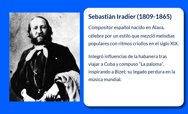 Sebastián Iradier
