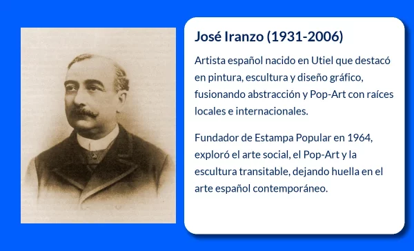 José Iranzo. El pintor y escultor que fusionó abstracción y Pop-Art