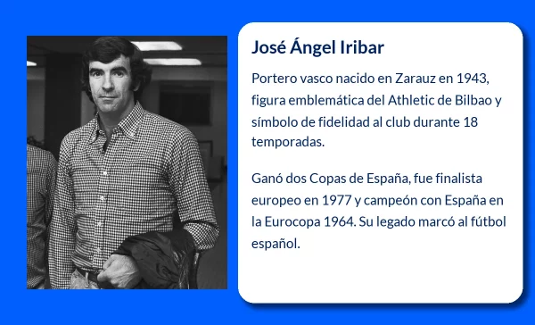 Iribar