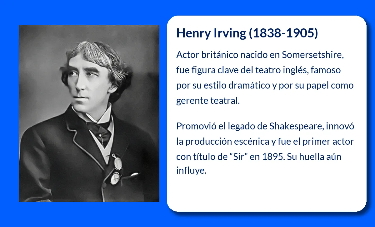Henry Irving. El gigante teatral británico que marcó una era en el escenario