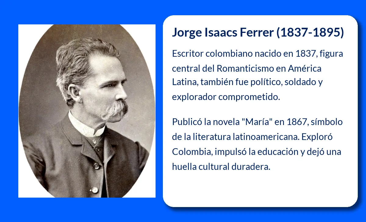 Jorge Isaacs Ferrer