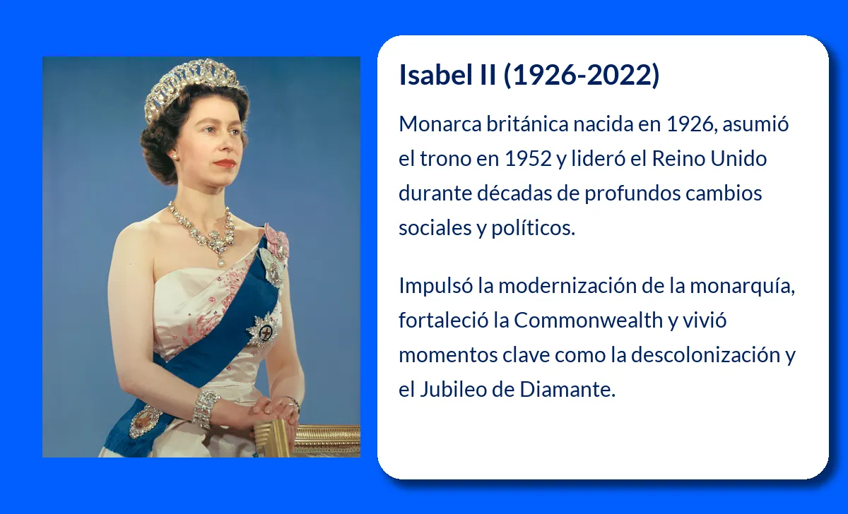 Isabel II