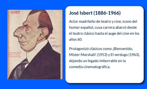 José Isbert