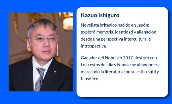 Ishiguro Kazuo