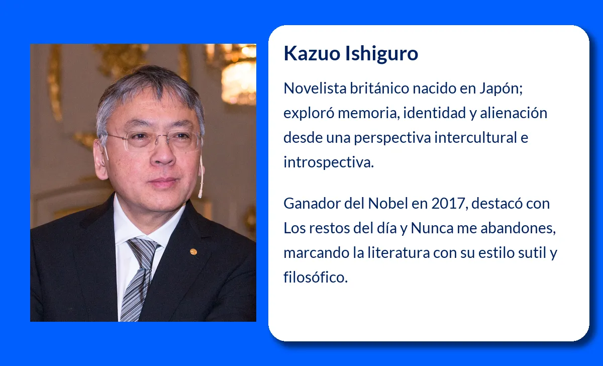 Ishiguro Kazuo