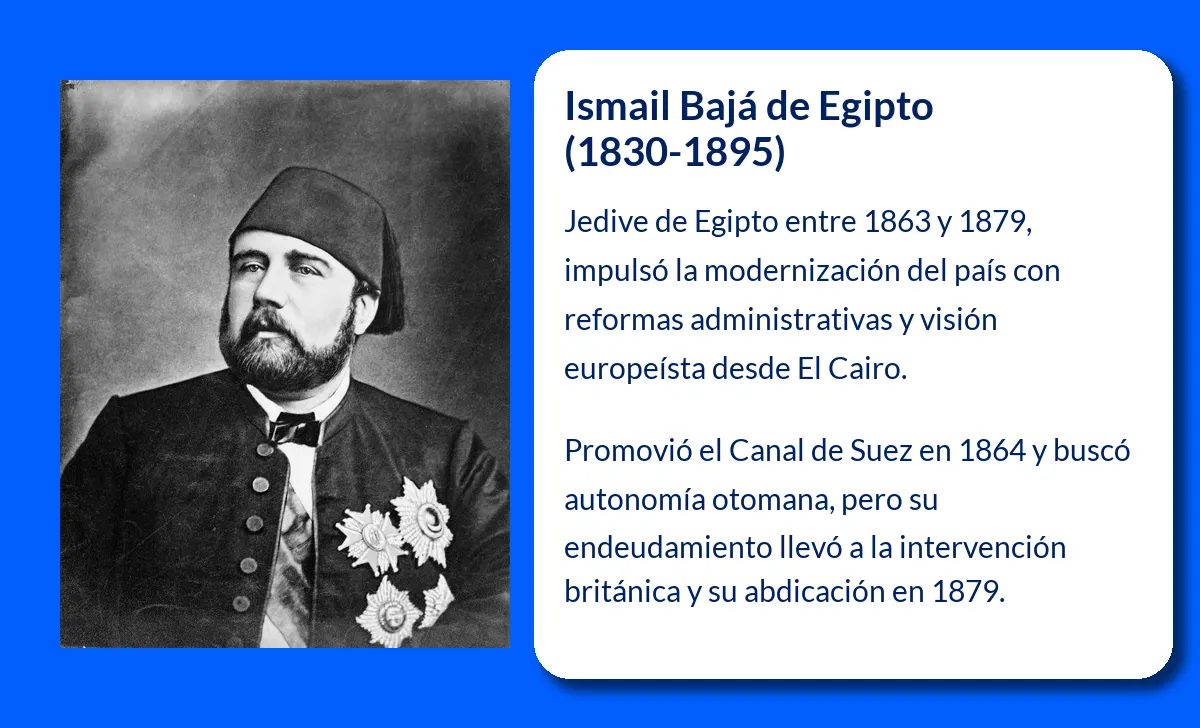 Ismail