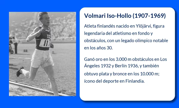 Iso-Hollo