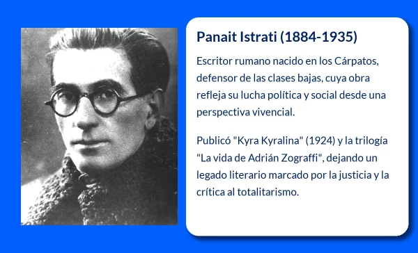 Panait Istrati
