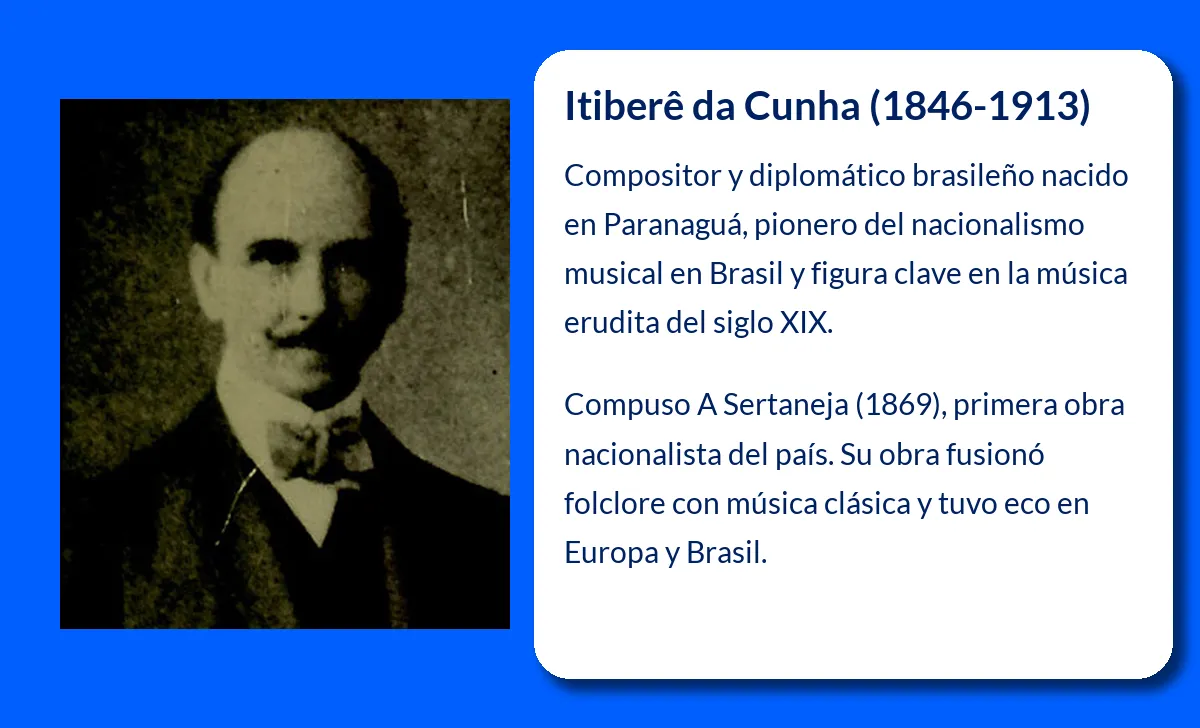 Itiberê da Cunha